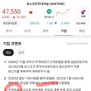 거인인터내셔널 티스토리