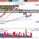 정수유통 주식회사 이미지