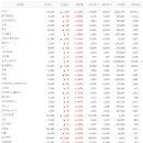 어도컴퍼니