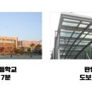큰마을자이공인중개사사무소 이미지
