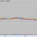 씨에스공조 이미지