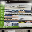 [원주/혁신도시] 승모근, 데콜테까지 조져주는 윤곽관리 잘하는 JY메디뷰 방문후기