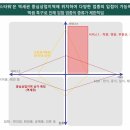 리더스보습학원