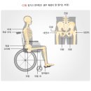 고양센트럴요양병원 이미지