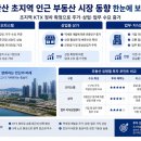 초지역 교통섬(초지역) 네이버블로그