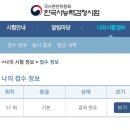 초등한국사(하) 이미지