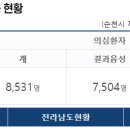 김선생휘트니스클럽 이미지