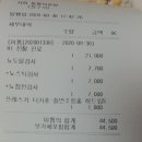 사하구 공휴일/주말 동물병원 사하동물의료원 / 강아지 혈뇨