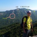 작년에갔던 이미지