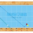 쓰리 쿠션 이미지