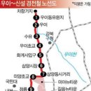 정릉역 우이신설 이미지