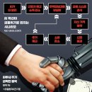 ‘Ghost GDP’ and white-collar recession: Citrini warns of AI's 2028 crisis 이미지