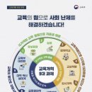 부산광역시교육청 이미지