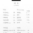 기림갤러리 네이버블로그