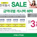 L;G전자랜드