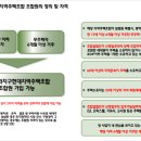 로얄아파트경로당 이미지