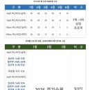 대평초교 사거리 이미지