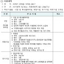 문경힐링휴양촌 이미지