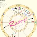 2024년 03월 천칭자리 만월 | 끊임없이 성장하려는 사람은 늙지 않아🤩 3/25 Libra Full Moon, 天秤座満月