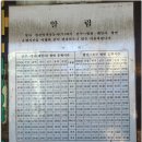 미천면-5 Daum카페