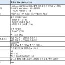 핸드폰과 모바일(안드로이드) / 강좌번호 2 이미지