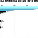 그렉상사 이미지
