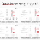 법무법인영우 - 금천구 가산디지털1로 171 | 법무법인영우