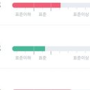 황성한의원 네이버블로그