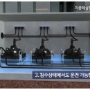 대호토건(주) - 용인시 처인구 중부대로 1403 | 대호토건(주)