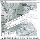 [스포주의] 쿠키넷 사회 질문 (축척, 비례식) 이미지