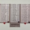 일등붕어빵 | 전남 목포 일등붕어빵 이색적이고 차별화된 수제 붕어빵 맛집