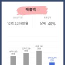 (주)바이오에이지 이미지