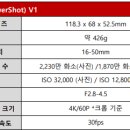 ㈜초당산업 이미지