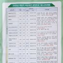 홈바리스타야간 이미지