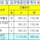 장미연립 나동 이미지