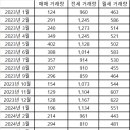 분당-296 이미지