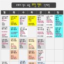답십리6 이미지