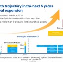 차세대건강약국 이미지