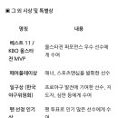 뉴비인데 의지노력상 이거 진짜 주는거야?? 이미지