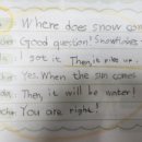 블라썸 영어원서학원 이미지