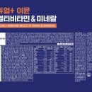 콜낚시 | 실내낚시, 뮤지컬, 방탈출, 외식 여러번