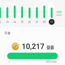 효담(곤드레산채밥상) 이미지