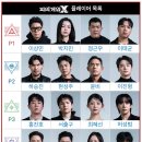 (주)태균 | 피의게임X 3화 리뷰 (첫 탈락자 발생)