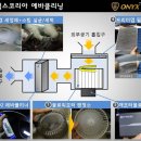 대한크리닝 이미지