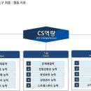 퍼블릭에듀 이미지