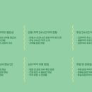 바로약국 이미지