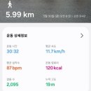 운동메이트 이미지