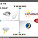 진양컨설팅 이미지