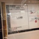 수원역 지하도상가 3번출입구 | 251101_7살 딸래미와 후쿠오카 1일차 [인천국제공항-후쿠오카공항-하카타-고쿠라]