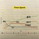 바른고기 엘베요타(충남도청점) | 벚꽃엔딩
